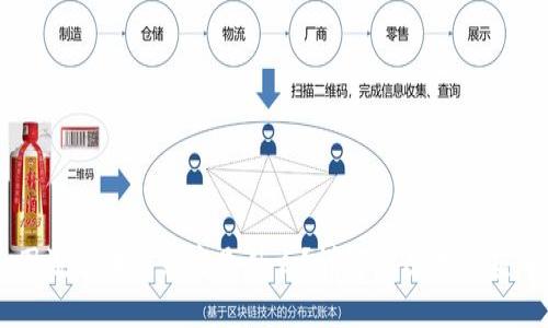 图说区块链到底是什么？详解其原理与应用