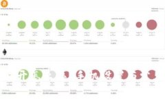 TP钱包打不开怎么办？手机设置与常见问题解析