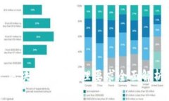 区块链资质办理要求全面解析