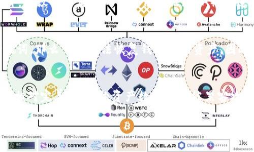 tiaotiTP钱包链接不显示的原因及解决方案/tiaoti
TP钱包, 链接不显示, 钱包连接问题, 解决方案/guanjianci

在数字货币的交易和管理中，钱包的使用变得越来越普遍，尤其是TP钱包，这是一款功能强大的多链数字货币钱包。但是，有用户遇到的一个常见问题是TP钱包链接不显示。针对这一问题，下面将详细介绍可能原因以及有效的解决方案。

TP钱包链接不显示的常见原因

首先，我们需要了解为什么TP钱包在某些情况下链接可能不显示。以下是一些可能的原因：

1. **网络问题**  
当网络连接不稳定时，TP钱包的接口可能无法正常连接至服务器。这导致用户无法看到相关信息或链接。在使用TP钱包时，确保您的设备已连接至稳定的网络，检查您的Wi-Fi或移动数据是否正常运行。

2. **应用程序 glitches（故障）**  
应用程序故障也是导致链接不显示的一个重要原因。偶尔，TP钱包可能会因为软件故障而无法正确打开链接。如果您发现问题，可以尝试重新启动TP钱包应用，检查是否能够解决该问题。

3. **版本过旧**  
如果您使用的TP钱包版本过旧，可能会导致连接问题。定期更新应用程序非常重要，新版本不仅包括修复以前的问题，还可能引入新功能。确保在应用商店中下载最新版本的TP钱包，以获得最佳的使用体验。

4. **设置问题**  
某些用户可能未能正确配置TP钱包的设置，或者在使用过程中意外更改了某些设置。这可能会导致链接生成或显示不正确。建议用户检查应用内的设置，确保所有项均已正常启用。

解决TP钱包链接不显示的步骤

接下来，我们来看一些解决导向的步骤，帮助用户解决TP钱包链接不显示的问题：

1. **检查网络连接**  
首先，确保您的设备网络连接正常。您可以尝试访问其他网站或应用，验证网络是否稳定。如果发现网络不佳，建议更换网络或检查路由器设置。

2. **重启应用**  
如果网络正常但问题依旧，尝试完全关闭TP钱包应用程序，然后重新打开。这有时可以解决临时的故障。确保在重新打开之前，应用程序已完全退出。

3. **更新应用**  
访问应用商店，检查TP钱包是否有可用的更新。如果有，请立即更新到最新版本。更新后，再次启动应用并检查链接是否显示正常。

4. **检查应用设置**  
回到TP钱包的设置菜单，确保没有意外更改权限或其他关键设置。某些应用可能需要特定权限才能正常工作。

5. **重装应用**  
如果上述方法都未能解决问题，您可以尝试卸载并重新安装TP钱包应用。这将清除所有可能的临时数据和设置，允许您重新下载最新版本。

常见的相关问题解答

啥是TP钱包？
TP钱包是一款专注于数字资产管理的多链钱包，支持多种数字货币的存储和交易。它不仅具备安全性高、操作简单等优点，还允许用户方便地跨链交易。TP钱包的用户界面友好，适合普通用户使用，便于对数字资产进行管理和投资。同时，它还结合了市场上最新的区块链技术，为用户提供高效的交易体验。

TP钱包的主要功能有哪些？
TP钱包提供了多项强大的功能，例如资产管理、购买和出售数字货币、查看市场行情、与去中心化应用（DApp）交互等。此外，TP钱包还支持多种类型的钱包交易，包括ERC20、BEP20等多种链的资产。用户可以在一个平台上管理不同区块链的资产，避免频繁更换钱包带来的不便。同时，TP钱包还拥有强大的安全机制，包括多重签名、私钥本地存储、助记词等，保障用户资产安全。

如何提高TP钱包的安全性？
为了提升TP钱包的安全性，用户可以采取多种措施。首先，确保使用强密码来保护账户，避免使用容易猜测的密码。同时，定期更新钱包，确保您使用的每一个版本都包含最新的安全补丁。此外，建议用户启用双重身份验证（2FA），在进行交易时提供额外的身份验证层。一旦发现账户异常，及时冻结交易或更改密码，以防止资产损失。

如何恢复TP钱包的丢失资产？
如果用户不小心丢失了对TP钱包的访问权限，例如忘记密码或误删除应用，通常可以通过助记词来恢复。助记词是TP钱包为用户生成的一组密语，恢复时需要依赖这组密语。如果丢失了助记词，那么可能无法恢复钱包中的资产，因此在创建钱包时务必将助记词妥善保存。此外，用户还可以通过备份方式将私钥、助记词等敏感信息保存在安全的地方。

TP钱包和其他钱包相比有何优势？
TP钱包相较于其他数字货币钱包，也有其独特之处。首先，TP钱包以其简单易用的界面为特色，适合普通用户，无论是新手还是经验丰富的投资者都能顺利操作。此外，TP钱包的隐私保护措施相对完善，用户的资产数据不易被黑客攻击。同时，它的跨链技术允许用户在不同区块链间进行交易，这意味着可以在一个平台上处理多种数字资产。综上所述，TP钱包在使用上具有很大的灵活性及方便性，满足了广泛用户的需求。

通过以上的介绍，相信大家对TP钱包链接不显示的原因有了清晰的认识，同时也能够根据上述的解决方案落实到实际操作中，提升您的数字资产管理体验。