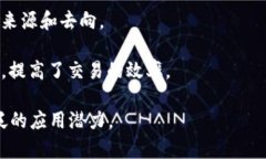 区块链是一种分布式账本技术，它能够以透明和