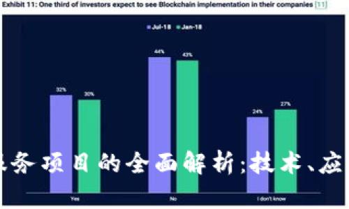 和关键词

政府区块链服务项目的全面解析：技术、应用与未来展望