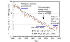 导入钱包的含义在币圈中，＂导入钱包＂是一个