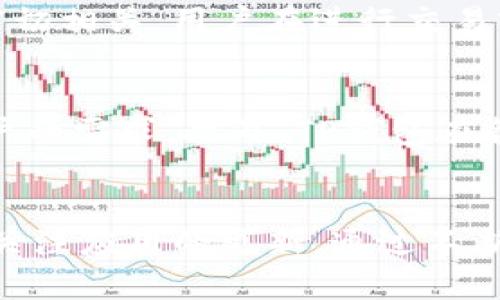keywordstp钱包, 版本更新, 加密货币, 数字钱包/keywords
titlestp钱包最新版本1.3.7带来的新功能解析/tp钱包最新版本1.3.7/titles

什么是TP钱包？
TP钱包（TP Wallet）是一款专为加密货币用户设计的数字钱包，能够方便地管理、存储和交易各种加密资产。随着区块链技术的发展，越来越多的用户开始涉足加密货币市场。TP钱包支持多种主流加密货币，包括以太坊（ETH）、比特币（BTC）等。用户通过TP钱包可以采用更安全、更便捷的方式进行加密资产的管理。

TP钱包最新版本1.3.7的主要特征和功能
在不断发展的数字货币领域，TP钱包不断进行更新与。最新版本1.3.7对于用户的使用体验进行了多方面的提升。以下是几个主要特征和功能：
  
1. 全新用户界面
版本1.3.7进行了界面升级，用户界面更加友好，操作流程更加简便。更新后的UI设计使用了更清晰的图标和明亮的色彩，使得用户在使用过程中减少了视觉疲劳。用户可以快速找到需要的功能，提高了整体的使用体验。
  
2. 安全性能提升
安全性始终是数字钱包的重中之重。新版TP钱包增强了多重签名机制和安全验证流程，用户在进行大额交易时，系统将要求进行更严格的身份验证。此外，应用程序内部增加了实时监测功能，可以实时检测异常活动，保障用户资产安全。
  
3. 新增资产支持
在1.3.7版本中，TP钱包扩大了支持的加密资产种类，新增了多种山寨币（altcoin），这使得用户可以在一个平台上管理更多的数字资产。用户不再需要频繁切换不同的钱包来管理自己的投资。
  
4. 交易速度
交易速度是影响用户体验的重要因素之一。版本1.3.7对后台算法进行了，提升了交易确认的速度。用户在进行交易时，能够享受到更高的效率，减少了等待时间。
  
5. 实时市场信息
TP钱包新增了市场行情监测功能，用户可以在钱包内查看实时的市场价格、涨跌幅和市值信息。这一功能让用户在交易或投资决策时更加便捷，为投资者提供了更好的参考依据。

TP钱包的使用方法
接下来，我们将详细介绍TP钱包的使用方法以及适合新手用户的建议。首先，用户需要在官网或应用商店下载并安装TP钱包，以下是注册和使用的步骤：

步骤1：下载与安装
用户可以通过官网或app store进行下载。安装完成后，用户需根据提示进行必要的设置；如选择支撑的地区、创建初始密码等。

步骤2：创建钱包
在首次打开TP钱包时，用户需要创建自己的钱包。此过程包括生成助记词，用户务必牢记并保管好，确保钱包的安全性。

步骤3：充值与交易
通过扫描二维码或复制地址的方式，用户可以将加密货币充值到自己的TP钱包中。充值完成后，用户就可以在钱包中进行交易，如转账、兑换等。

步骤4：资产管理
用户可以在钱包中随时查看资产总额及各资产的详细信息。通过后的用户界面，用户能够轻松找到需要的功能，进行调整与管理。

步骤5：安全退出
使用完毕后，用户应及时退出登录，确保钱包的安全，避免信息泄露或被恶意攻击。

常见问题解答

1. TP钱包安全吗？
TP钱包安全性能是所有用户非常关心的问题。根据开发团队的介绍，TP钱包采用了多重安全机制来保护用户的资产和信息安全。首先，TP钱包支持的多重签名功能，以增加交易的安全性，防止单个用户控制所有资金。其次，钱包内部有实时监测功能，可以自动探测和报警。当系统检测到异常行为时，会及时通知用户。此外，用户创建的钱包需要用到助记词，要妥善存放，以免被他人盗用。
但是，用户自身的安全意识也非常重要。建议用户开启两步验证，并定期更改密码，防止账户被破解。总而言之，在合理使用和注意安全的情况下，TP钱包是相对安全的。

2. 如果丢失了助记词，怎么办？
助记词是TP钱包中极为重要的信息，它是恢复钱包的唯一凭证。如果用户不小心丢失了助记词，可能就无法找回其中的资产。因此，建议用户在创建钱包的同时，将助记词安全存放在多个地方，最好是纸质保存，避免存放在云端或邮件中。
如果真的丢失了助记词，用户将无法找回钱包中的数字资产。在此情况下，用户应当放弃该钱包，重新创建一个新的钱包，确保在今后的使用中妥善保管好助记词。这也提醒了所有用户，助记词的保存是使用任何数字钱包的重要环节，务必小心谨慎。

3. TP钱包支持哪些加密货币？
TP钱包支持多种主流的加密货币。在最新版本1.3.7中，用户可以管理的数字资产包括比特币（BTC）、以太坊（ETH）、莱特币（LTC）等主流币种，以及多种山寨币（altcoin）。随着版本的更新，TP钱包将持续增加对新兴加密货币的支持。用户可以在TP钱包的官方网站或更新说明中查看支持的完整资产列表。此外，用户也可以在钱包内实时查看与市场相关的资讯。

4. 使用TP钱包进行交易的手续费高吗？
TP钱包的交易手续费通常取决于当前网络的拥堵情况和用户所选择的矿工费用。在高峰期间，交易速度可能受到影响，因此，用户需支付更高的手续费。具体的手续费与市场动态密切相关，用户在进行交易前可以查看当前的手续费标准。若不急于交易，建议用户选择在网络较为畅通时进行，这样可以避免较高的手续费。

5. TP钱包的客服怎么联系？
TP钱包开发团队提供了多种客户服务渠道，以帮助用户解决在使用中遇到的问题。用户可以通过TP钱包的官方网站或者官方社交媒体平台联系客户支持，团队会尽力快速响应用户的需求。此外，TP钱包在各大加密货币论坛和社区中也有专门的客服人员，用户可以在相关讨论区提问并寻找帮助。建议用户在联系支持前，先查阅FAQ和国内外论坛，看看是否能够找到解决方案。

总结
TP钱包作为一款功能强大的数字钱包，不断通过版本更新用户体验，提升安全性和功能性。在使用TP钱包管理加密资产时，用户需要保持高度的安全意识，妥善管理助记词，并及时关注应用的更新。通过不断提升自身对数字货币的理解和熟悉程度，用户可以更好地利用TP钱包的各种功能，将其打造成个人数字资产管理的得力助手。